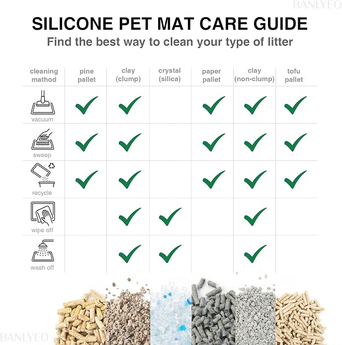 Cat Litter Box Mat - XL Extra Large Size 40 x 30 in, Water Proof, Kitty Litter Trapping Mat, Easy to Clean, Scatter Control, Odorless, Pet Supplies for Indoor Cats, Beige Gray