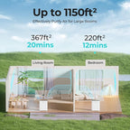 Homvana Air Purifier for Home Larger Room Bedroom, H13 True HEPA Air Filter Purifiers Cleaner, with Auto Mode, Quality Indicator, SilentAir Tech, Ozone Free for Pets Allergies Smokers Dust Pollen etc