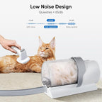 NEWBULIG Pet Grooming Vacuum Kit for Cats and Dogs, 2.5L Dust Cup, White | 3 Suction Modes and 5 Groomer Tools, Dog Clippers with Cordless Low Noise for Cats, Dogs Other Animals Hair Trimmer