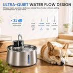 Selene Dog Water Fountain, 4L Stainless Steel Dog Water Fountain with Visual Water Level, Super Quiet Dog Water Bowl, 5-Stage Filtration Pet Water Dispenser, Easy to Clean (4L)