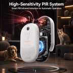Meowant Cat Litter Odor Deodorizer, Negative Ion Air Purifier with Odor Deodorant Gel, 3 Auto Modes Pet Odor Eliminator with Sensor Monitor, Rechargeable Wireless Odor Remover for Multi-Pet 2pcs