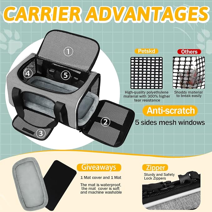 Petskd Small Pet Carrier 17" L x 11" W x 9.5" H Airline Approved, Grey | for Alaska Airlines, Lockable Safety Zippers and Anti-Scratch Mesh, Pets Under 10 lbs