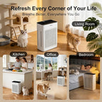 Purifier for Home Large Room Bedroom with HEPA Washable Pre-Filter | Up to 3000 Sq Ft Coverage, Dual-Sided Air Intake, PM2.5 Sensor, Quiet Sleep Mode, Removes Smoke, Dust, Pet Dander & Allergens
