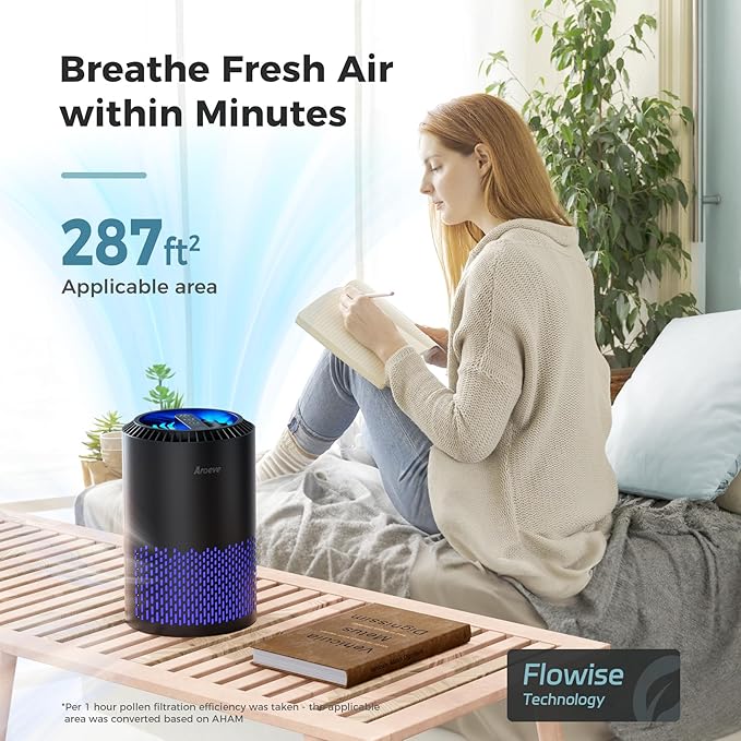 AROEVE Air Purifiers for Bedroom with Sleep Mode Speed Control-MK01A(Black) | Energy Star Efficiency, Meet Global Recycled Standard, 360-Degree Air Inlets, 22dB Noise Level, Aromatherapy Function