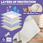 Loiion Cat Scratch Proof Furniture Protector Waterproof Sofa Cover 134"x71" | Pet-Friendly Couch Protector, Anti-Scratch & Anti-Slip Sofa Cover For Cats Dogs Kids, Machine Washable