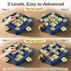 KADTC Dog Chess Puzzle Toy, Large Size, 3 Levels of Step-by-Step Challenge Beginner to Advanced Slow Feeder & Mental Stimulation for Smart Dogs Enrichment Toys