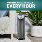 GermGuardian HEPA Air Purifier - Large Room Air Purifier for Bedroom, Office, Dorm, and Home - Filters Pet Dander, Dust, Pollen, Smoke, Scents - AC48252PK - 22" Tower - Gray - 2-Pack
