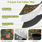 Unicorn Catcher 33"x22" Cat Litter Mat Machine Washable Litter Trapping Pad | Kitty Paw Friendly Padding With Breathable 3D Air Mesh Technology And A Non-Slip Base To Keep Home Floors Debris-Free