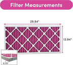 14x30x1 Air Filter (2-Pack) | Made in the USA | Color Changing | Remove Cat and Dog Odor | MERV 8 for Pet Hair Dander and Dust | 13.75"x29.75"x0.75" Exact Size