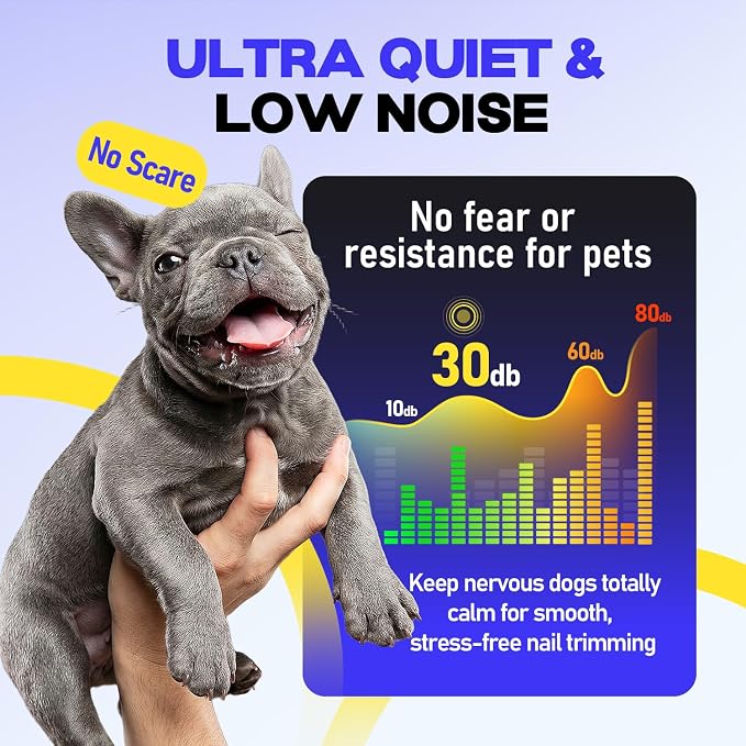Whisper-Quiet Dog Nail Grinder 50%More Power for Sensitive Dogs,Cat | 6-Speed Pet Nail Trimmer with LED Display & 4 LED Lights, 3 Grinding Bits, No Over-Cutting,Stress-Free Grooming for All Pets