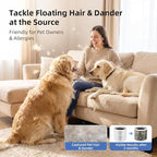 AromaRoom Pet Air Purifier for Home, H13 HEPA Air Filter, Auto Quality Mode | Pet Hair Dander Odor Allergies Smoke, Air Quality Monitor, Quiet Air Cleaner for Bedroom, Living Room