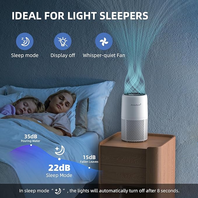 AromaRoom Air Purifiers, Quiet Air Cleaner For Pets, Baby Room,Home | AromaRoom H13 HEPA Air Filter For Smoke Pollen Dander Hair Smell Air Cleaner, 3-in-1 Filter with Sleep Mode