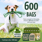 Reli. Biodegradable Dog Poop Bags Rolls (600 Pack, 40 Rolls) | 9"x13" Oxodegradable | Large Dog Poop Bags | Unscented, Leak Proof for Doggie/Pet Waste | Green Eco-Friendly | w/Leash Clip Holder
