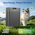 MOOKA Air Purifier for Home Bedroom Large Room up to 2200 Ft², HEPA Filter | Washable Pre-Filter, Auto Mode, Quiet Sleep Mode, Air Quality Monitor, Air Cleaner for Pet Dust Smoke Pollen, KJ190H Grey