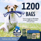 Reli. Biodegradable Dog Poop Bags Rolls (1200 Pack, 80 Rolls) | 9"x13" Poop Bags | Unscented, Leak Proof Oxobiodegradable Pet Waste Clean Up | Blue Eco-Friendly | 2 Leash Clip Holders Included