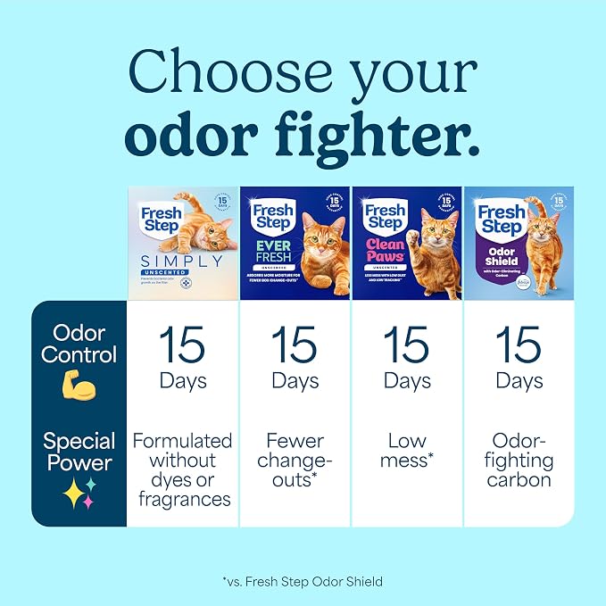 Fresh Step Advanced Simply Unscented Multi Cat Clumping Litter, Formulated with No Added Dyes or Fragrances, Ammonia Block Technology, Low Dust, 18.5 lb. Box, Pack of 2 | Formulated with No Added Dyes or Fragrances, Ammonia Block Technology, Low Dust, ...