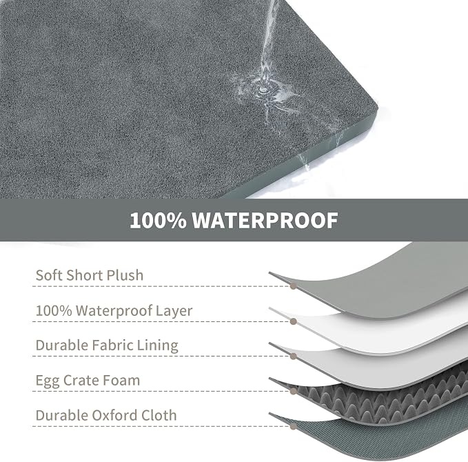 Orthopedic Waterproof Dog Bed for Small Dogs and Cats | Egg Crate Foam for Joint Support, Fits 30x19 Crates, TPU Waterproof Layer, Machine Washable 1680D Oxford Cover, Up to 30 lbs