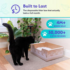 Kitty Poo Club Disposable Cat Litter Box 2-Pack with Corn & Wheat Litter | Plant-Based Clumping Formula Helps Neutralize Ammonia Odor, Scoops Cleanly, Feels Soft on Paws, and Fits Multi-Cat Households