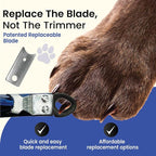 Candy Series Dog Nail Clippers for Small to Medium Dogs – USA-Made Professional Guillotine Pet Nail Trimmer with Replaceable Blade System