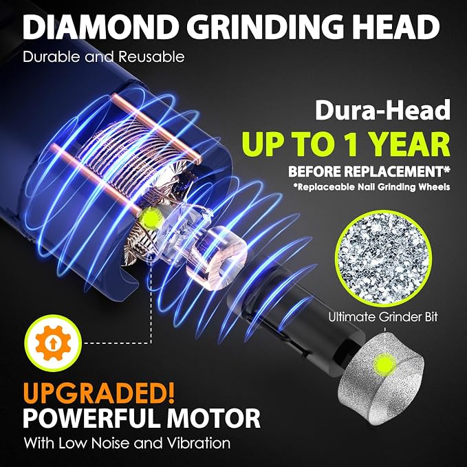 Dog Nail Grinder with 4 LED Lights, 3 Speeds Super Quiet for Pets | Low Vibration, Electric Pet Nail Grinder, Professional Painless Paws Grooming & Smoothing for Small to Large Dogs Cats(Blue)