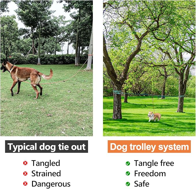 XiaZ Dog Tie Out Cable for Camping, 50ft Portable Overhead Trolley System for Dogs up to 200lbs，Dog Lead for Yard, Camping, Parks, Outdoor Events,5 min Set-up