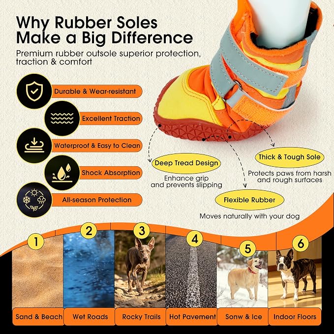 Lelepet 4pcs Dog Shoes for Hot Pavement,Dog Booties for Small Size Dogs | Reflective Paw Protector for Outdoor Walking/Hiking,Anti-Slip Puppy Shoes with Secure Double-Straps,Orange,L