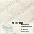 Smiry Waterproof Dog Bed Cover, Reversible Pet Blanket for Sofa Couch | Soft Washable Dog Blanket, Leakproof Couch Cover for Dogs Cats & Furniture Protection, 30x53, Beige/Beige