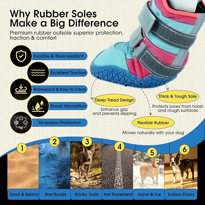 Lelepet 4pcs Dog Shoes for Hot Pavement,Dog Booties for Small Size Dogs S | Breathable dog booties with reflective double straps protect paws from hot pavement and outdoor terrain.Blue
