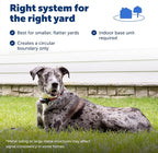 PetSafe Wireless Pet Containment System, Up to 1/2 Acre | Wireless Fence, Tone & Static Correction, Proprietary Circular Boundary with No Wire, Static-Free Re-Entry, Dogs 8 lb+
