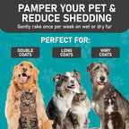 Maxpower Planet Pet Grooming Brush - Double Sided, Extra Wide for Dogs and Cats - Dematting Undercoat Rake, Reduces Shedding by 95%, Purple | Purple, For Dogs & Cats, Anti-Slip Handle, Removes Mats & Tangles, Reduces Shedding, Gift for Pet Lovers
