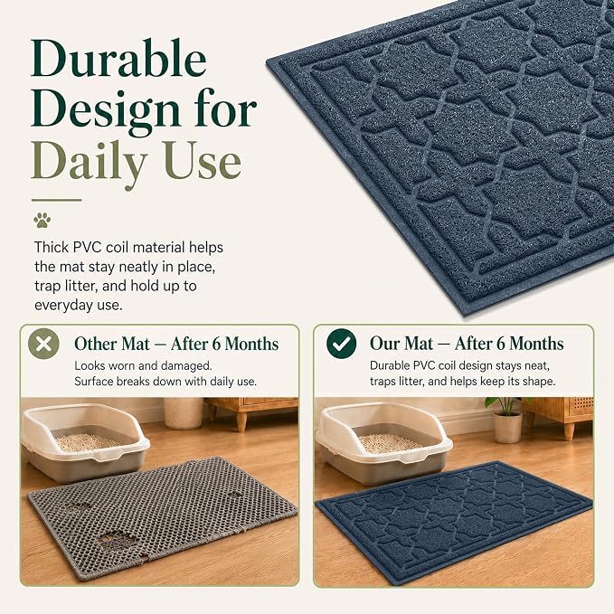 Yimobra Cat Litter Mat, Easy Clean Trapping PVC Mat with Waterproof Backing and Non Slip Bottom, Scatter Control Pad for Litter Box, 24"x20", Dark Blue