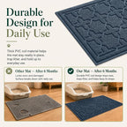 Yimobra Cat Litter Mat, Easy Clean Trapping PVC Mat with Waterproof Backing and Non Slip Bottom, Scatter Control Pad for Litter Box, 24"x20", Dark Blue