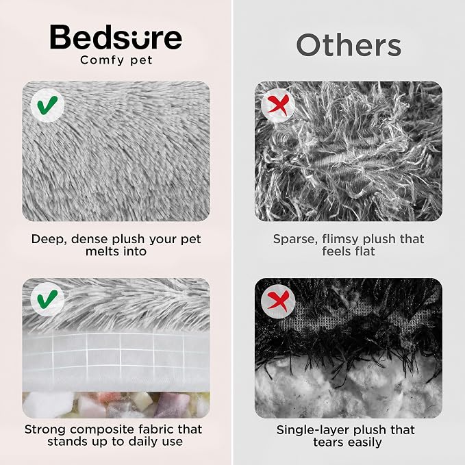 Bedsure SupportMax™ Calming Dog Bed Medium Size Dog Washable Pet Bed,30in | 420GSM Plush Fluffy Faux Fur Donut Round,Thick Supportive,Removable Cover,Anti-Slip,Anti-Anxiety,Up to 45 Lbs,Quiet Gray