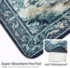 Washable Pee Pads for Dogs, Reusable Puppy Potty Training Pads, Ultra-Absorbent Thick Waterproof Leak-Proof Non-Slip Pads & Mat for Crate, Playpen, Floor, Whelping & Housebreaking , 1 Pack 72"x72"
