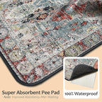 Washable Pee Pads for Dogs, Reusable Puppy Potty Training Pads, Ultra-Absorbent Thick Waterproof Leak-Proof Non-Slip Pads & Mat for Crate, Playpen, Floor, Whelping & Housebreaking , 2 Pack 36"x72"