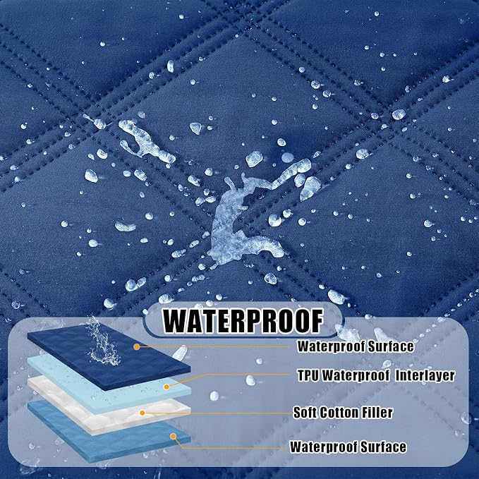 Smiry Waterproof Dog Bed Cover, Reversible Pet Blanket for Sofa Couch | Soft Washable Dog Blanket, Leakproof Couch Cover for Dogs Cats & Furniture Protection, 30x95, Navy/Blue