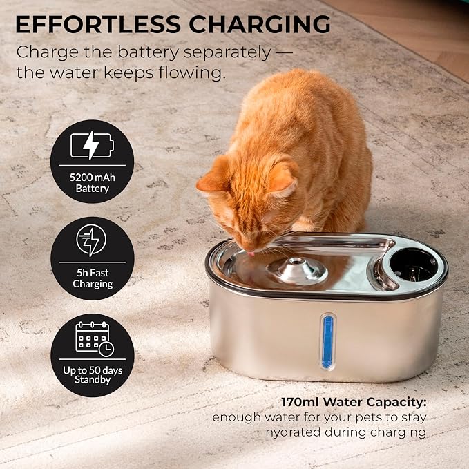 Wireless Cat Water Fountain Stainless Steel 108oz/3.2L, Cordless, Battery Operated Cat Fountain (Last up to 50 Days), Ultra Quiet, 2 Flow Modes, Multi-Filtration, BPA Free - Black +6 Filters