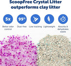 PetSafe ScoopFree Self-Cleaning Cat Litter Box Tray Refills with Lavendar Non-Clumping Crystals, 6-Pack