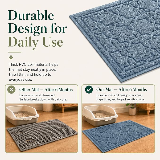 Yimobra Cat Litter Mat, Easy Clean Trapping PVC Mat, 35.4" x 23.6", Waterproof Backing, Non Slip Bottom, Scatter Control Pad for Litter Box, Tea Blue