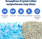 PetSafe ScoopFree Crystal Litter Tray Refills – Premium Blue Crystals, 6-Pack – Disposable Tray – Includes Leak Protection & Low Tracking Litter – Absorbs Odors on Contact