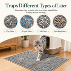 Yimobra Cat Litter Mat, Easy Clean Trapping PVC Mat, 35.4" x 23.6", Waterproof Backing, Non Slip Bottom, Scatter Control Pad for Litter Box, Dark Grey