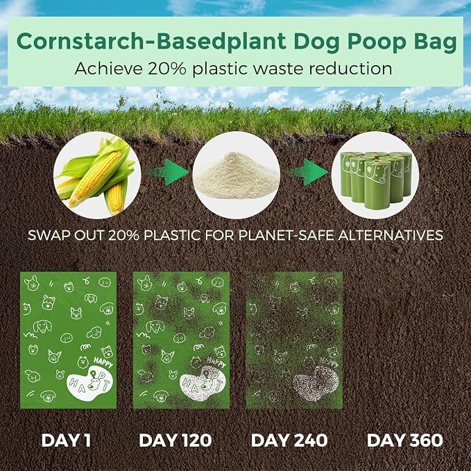 Dyforce Dog Poop Bags Rolls with Dispenser 600 Count Value Pack | Extra Thick Strong Leak Proof Poop Bags for Dogs Doggy with Holder, Scented Pet Waste Cat Litter Bags 9x13" Bulk