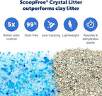 PetSafe ScoopFree Self-Cleaning Cat Litter Box Tray Refills with Premium Blue Non-Clumping Crystals, 3-Pack