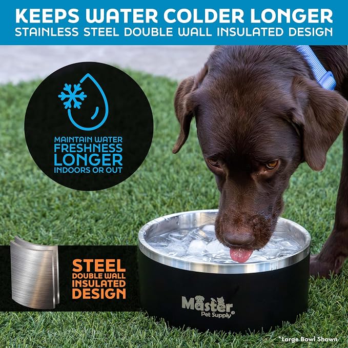 Master Pet Supply Stainless Steel Dog Bowls - 128 oz, Heavy Duty - Aqua Sky, Double Wall Extra-Thick Insulated, Non-Slip Pet Water Bowl for Dogs, Cats & Pets, Anti Rust Metal, Dish Washer Safe