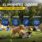 30 SECONDS Outdoor Odor Eliminator for Pets, Dogs, For Grass, Turf, Lawns, Kennels & Dog runs, Enzyme Cleaner Hose Sprayer with Concentrate Refill (64 Oz Hose End Sprayer & 1 Gallon Refill Bottle)