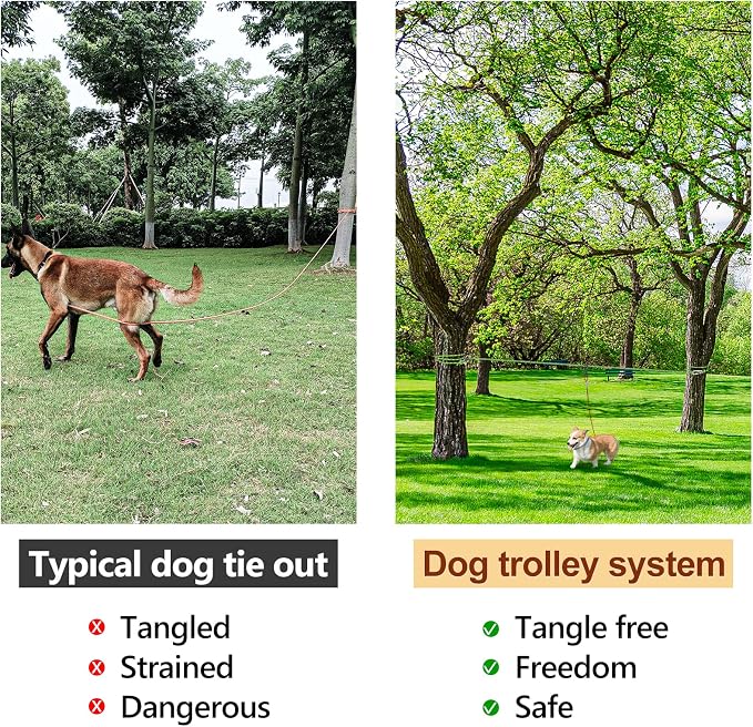 XiaZ Dog Tie Out Cable for Camping, 50FT Portable Overhead Trolley System for Dogs up to 300lbs，Dog Lead for Yard, Camping, Parks, Outdoor Events,5 min Set-up, Green