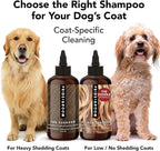 Pride and Groom The Non Shedder | Dog Grooming Shampoo for Doodles and Dogs that Do Not Shed | Tearless All Natural Body Wash with Coat-Specific Ingredients that Enhance Shine – 16oz