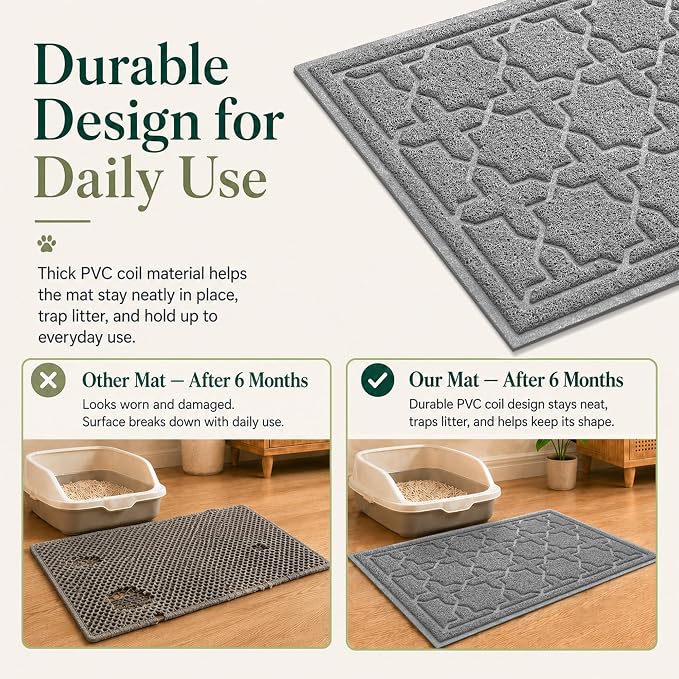 Yimobra Cat Litter Mat, Easy Clean Trapping PVC Mat with Waterproof Backing and Non Slip Bottom, Scatter Control Pad for Litter Box, 24"x20", Dark Grey