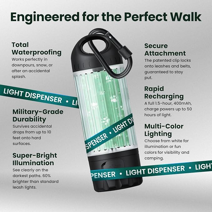 Dog Poop Bag Dispenser with LED Flashlight for Leash | USB-C Rechargeable, Waterproof, Hands-Free Waste Bag Holder, Includes 45 Bags (3 Rolls)