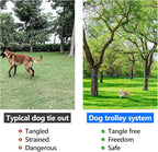 XiaZ Dog Tie Out Cable for Camping, 50ft Portable Overhead Trolley System for Dogs up to 200lbs，Dog Lead for Yard, Camping, Parks, Outdoor Events,5 min Set-up, Blue